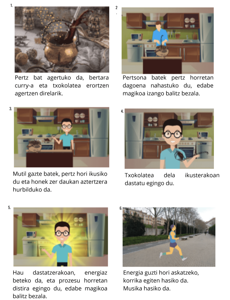 Aldizkarirako grafika: sormena