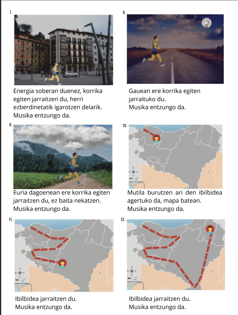 Sormena: spot baterako storyboard