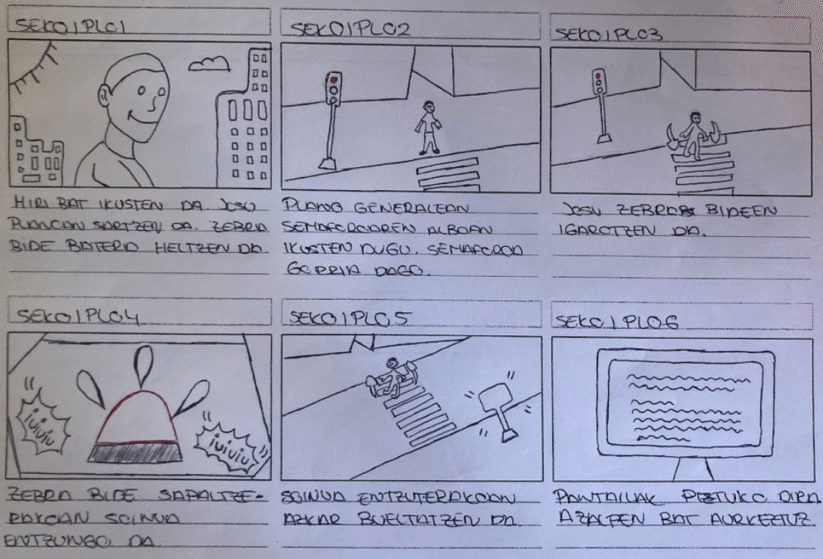 Street marketing kanpainako storyboard-a